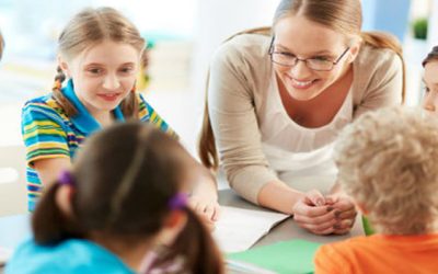 Aprendizaje Emocional, Bienestar Docente y Clima de Aula