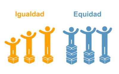 Equidad en Educación: ¿Hemos Avanzado?: Las evidencias de las últimas investigaciones